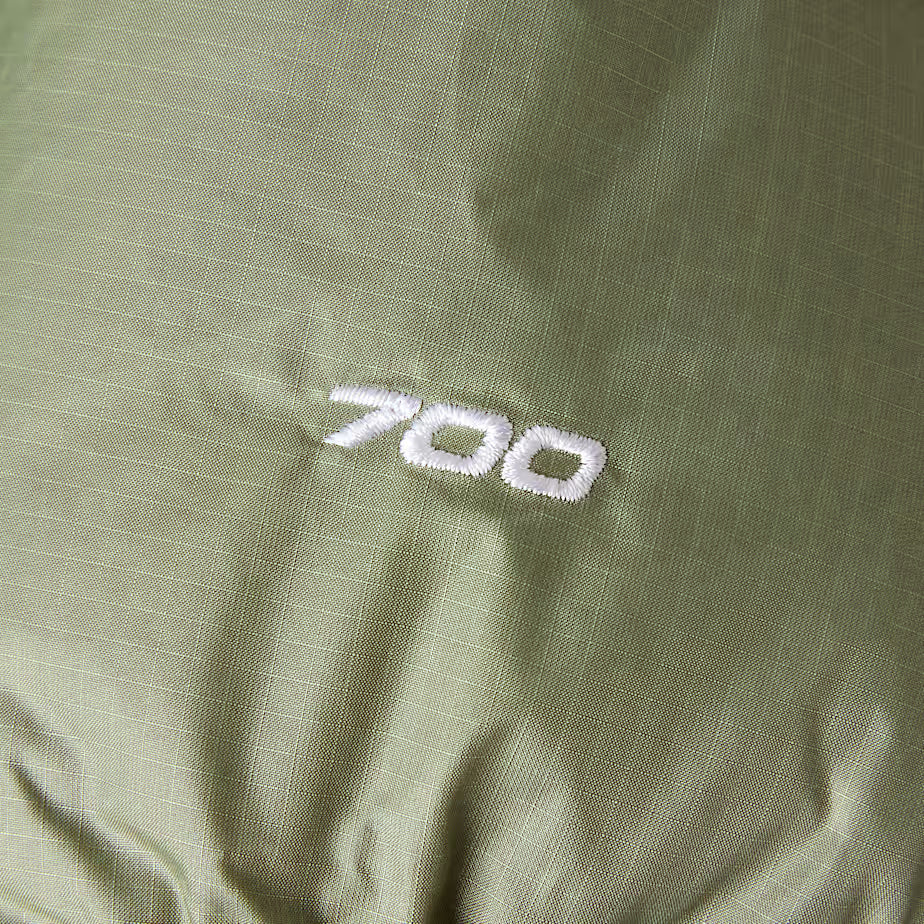 1996 Retro Nuptse Jacket